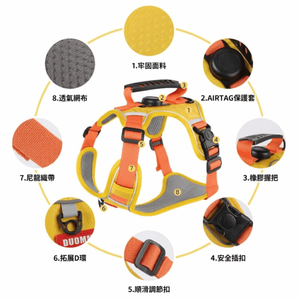 狗狗防爆衝胸背帶(可裝定位器)